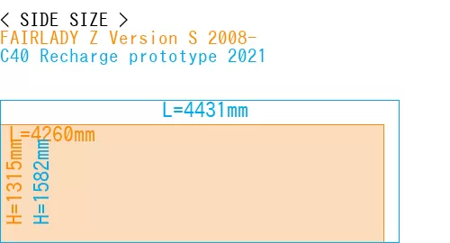 #FAIRLADY Z Version S 2008- + C40 Recharge prototype 2021